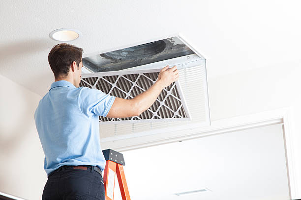 Best HVAC Equipment and Components in Malvern, OH